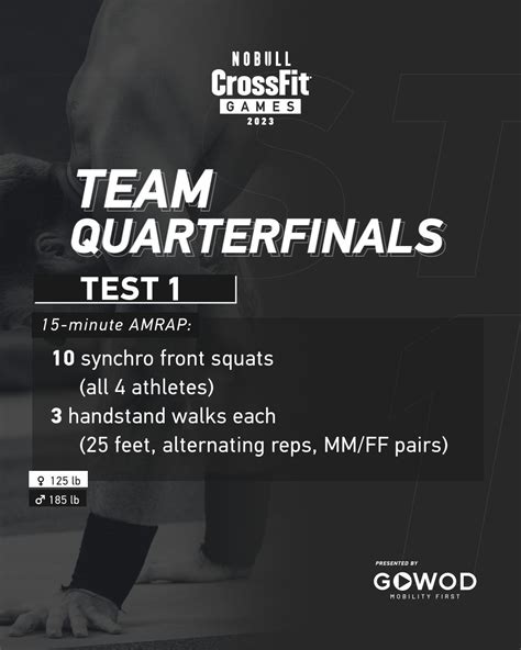 crossfit games quarterfinals 2023.